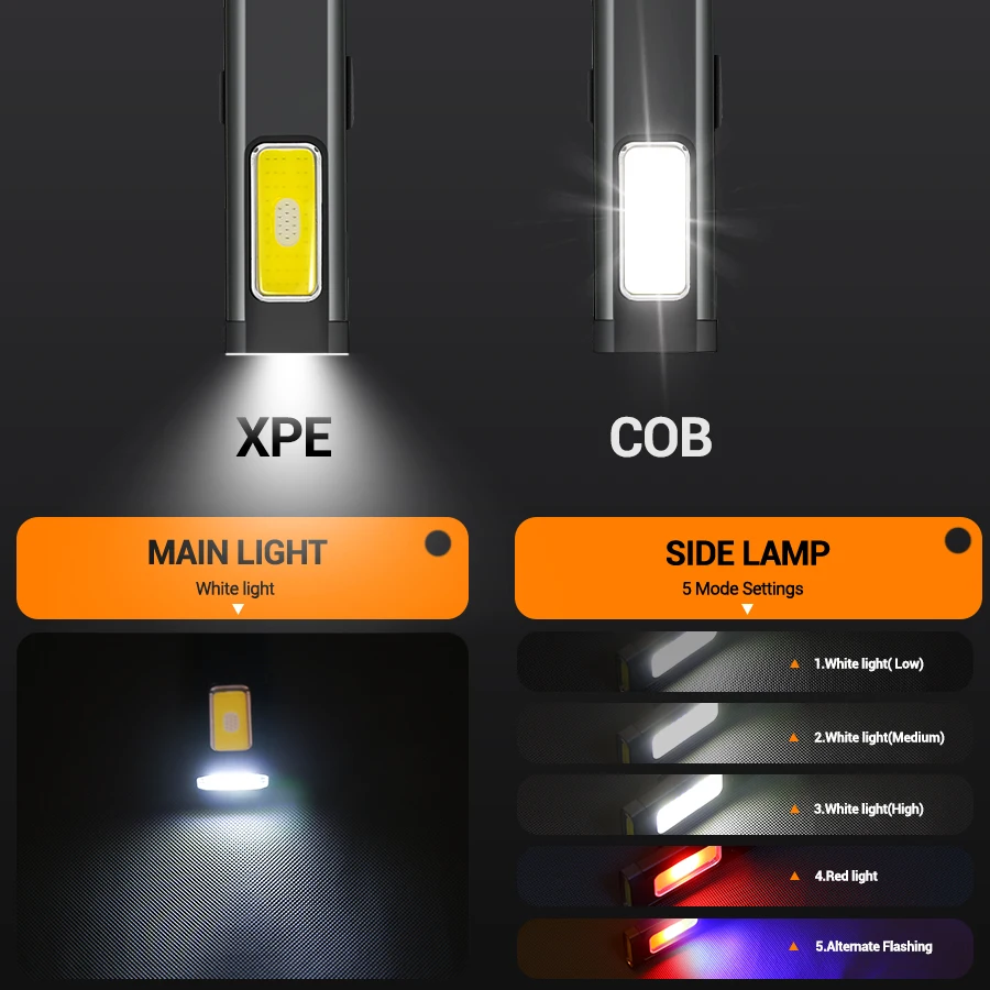 Mini Taşınabilir Şarj Edilebil - Outdoor Lighting Fixtures incelemesi ve fiyatı