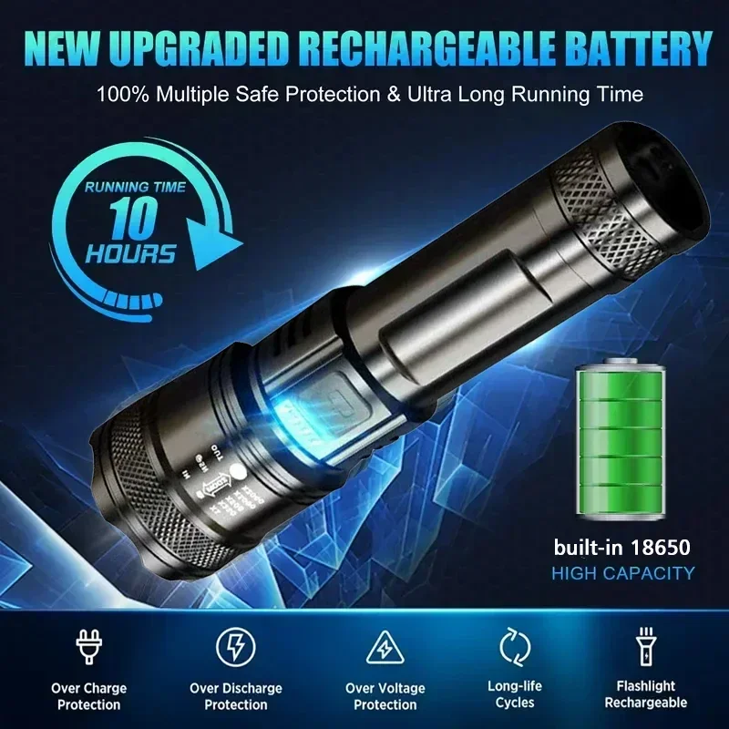 Süper Parlak LED El Feneri USB - Outdoor Lighting Lowes incelemesi ve fiyatı