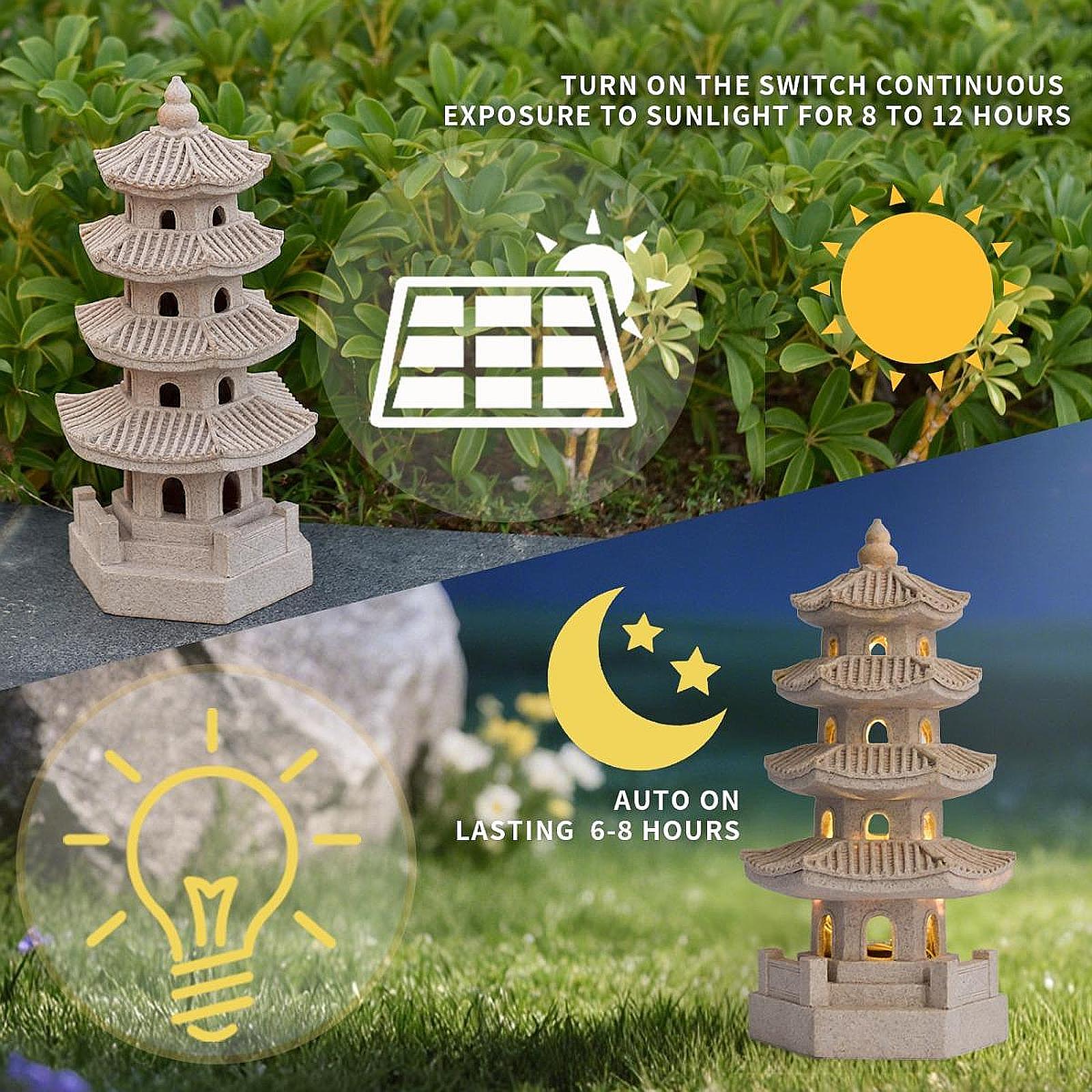 Güneş Enerjili Pagoda Fener Ba - Halo Outdoor Lighting incelemesi ve fiyatı