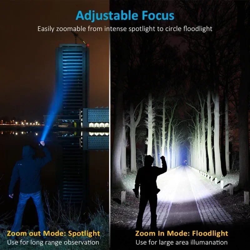 T6 LED Şarj Edilebilir El Fene - Outdoor Lighting Lowes incelemesi ve fiyatı