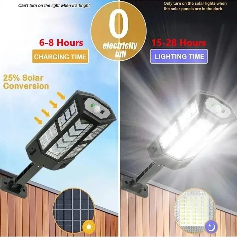 En Yeni Güneş Enerjili Lamba G - Outdoor Lighting For Garden incelemesi ve fiyatı