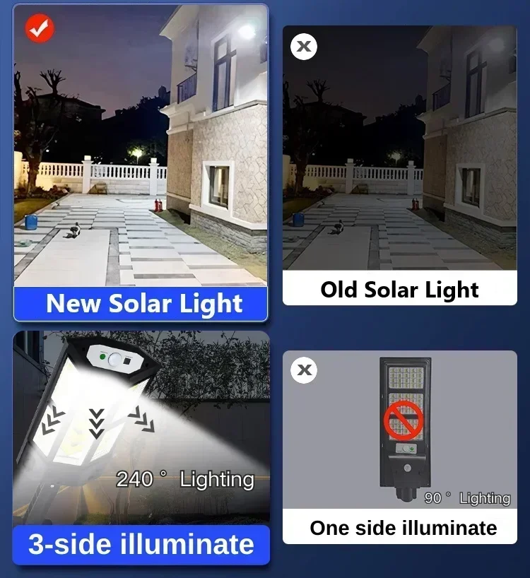 En Yeni Güneş Enerjili Lamba G - Outdoor Lighting For Garden incelemesi ve fiyatı