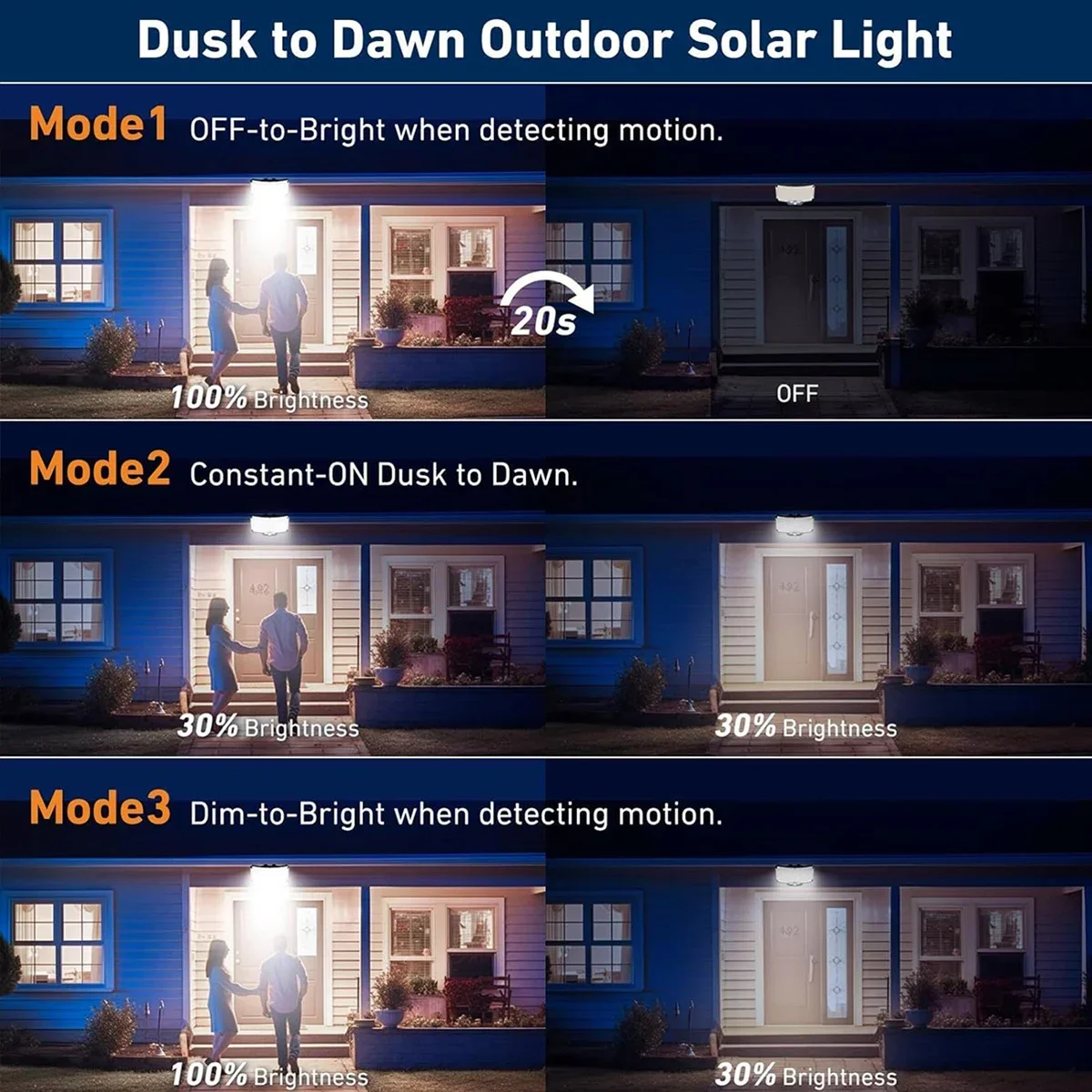 234LED Güneş Enerjili Dış Meka - Outdoor Lighting For Garden incelemesi ve fiyatı