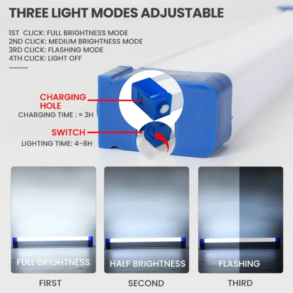 Süper Parlak LED El Feneri USB - Zinc Outdoor Lighting incelemesi ve fiyatı