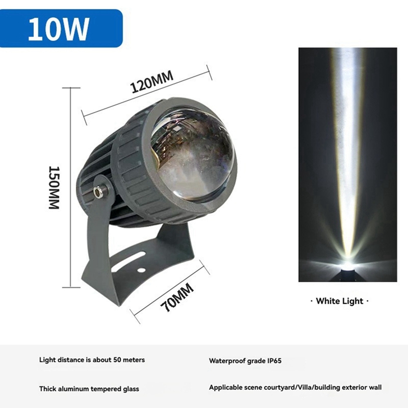 Dış Mekan LED Bahçe Duvar Spot - Outdoor Lighting Spotlight incelemesi ve fiyatı