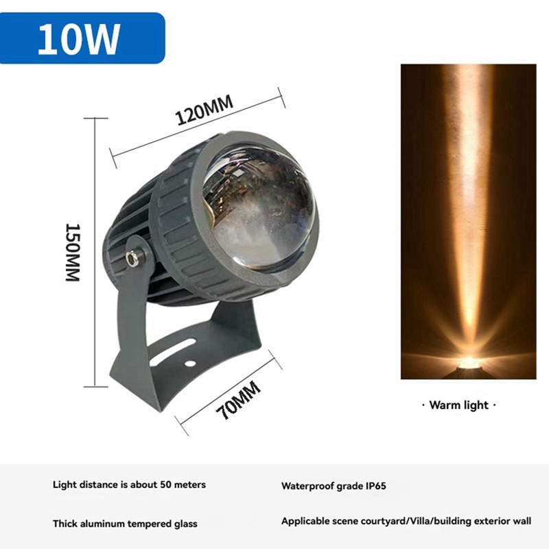 Dış Mekan LED Bahçe Duvar Spot - Outdoor Lighting Spotlight incelemesi ve fiyatı