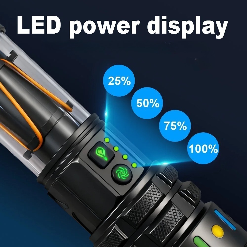 Güçlü Ultra Parlak LED El Fene - Outdoor Lighting Lowes incelemesi ve fiyatı