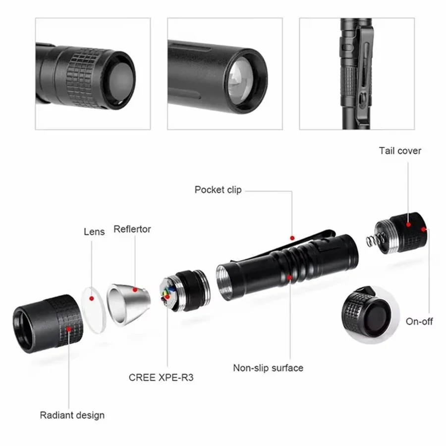 Mini Taşınabilir LED El Feneri - Zinc Outdoor Lighting incelemesi ve fiyatı