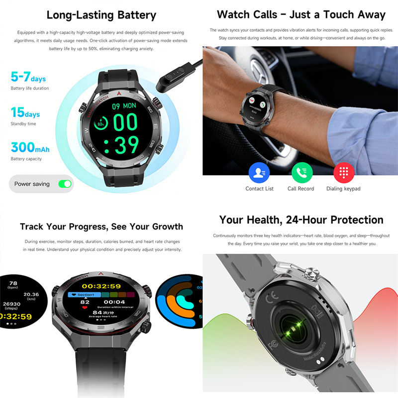 Yeni Watch6 UItra GPS Açık Hav - Outdoor Lighting Japan incelemesi ve fiyatı