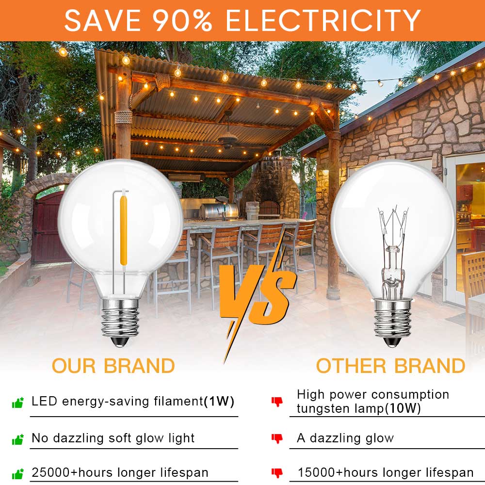 G40 LED Dize Işık E12 DC24V Ge - String Light Bistro incelemesi ve fiyatı