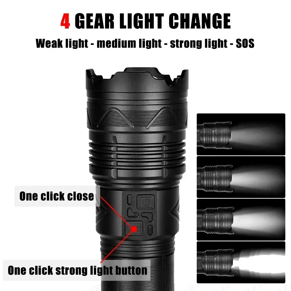 99000000LM Süper Parlak LED El - Outdoor Lighting Lowes incelemesi ve fiyatı
