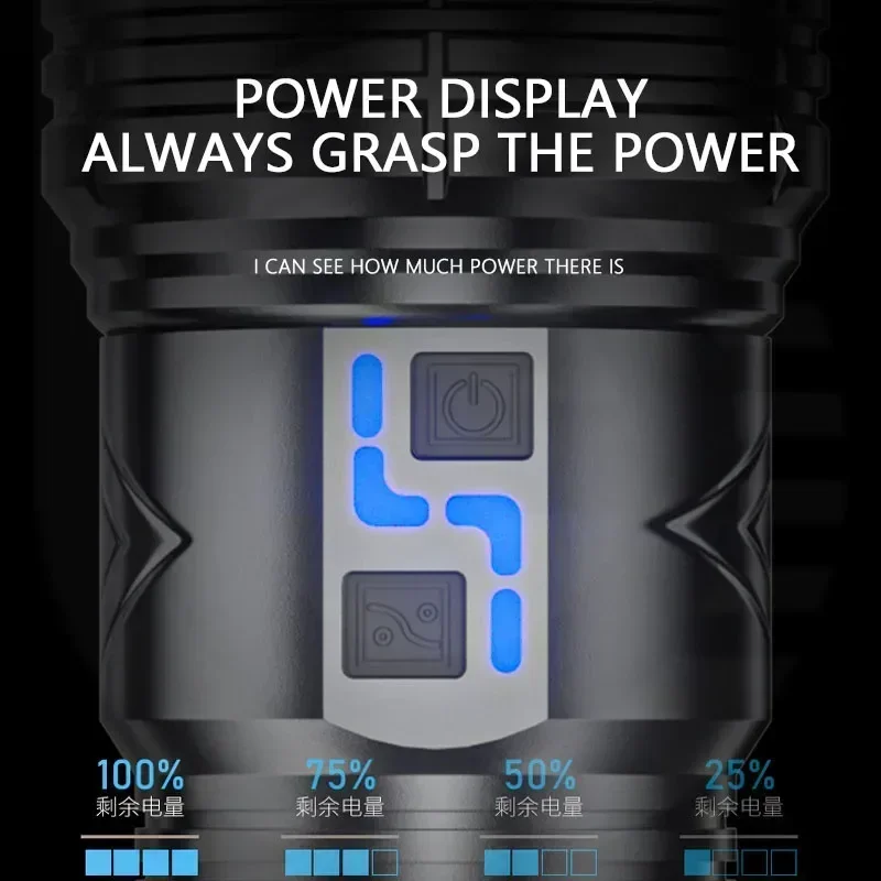 99000000LM Süper Parlak LED El - Outdoor Lighting Lowes incelemesi ve fiyatı