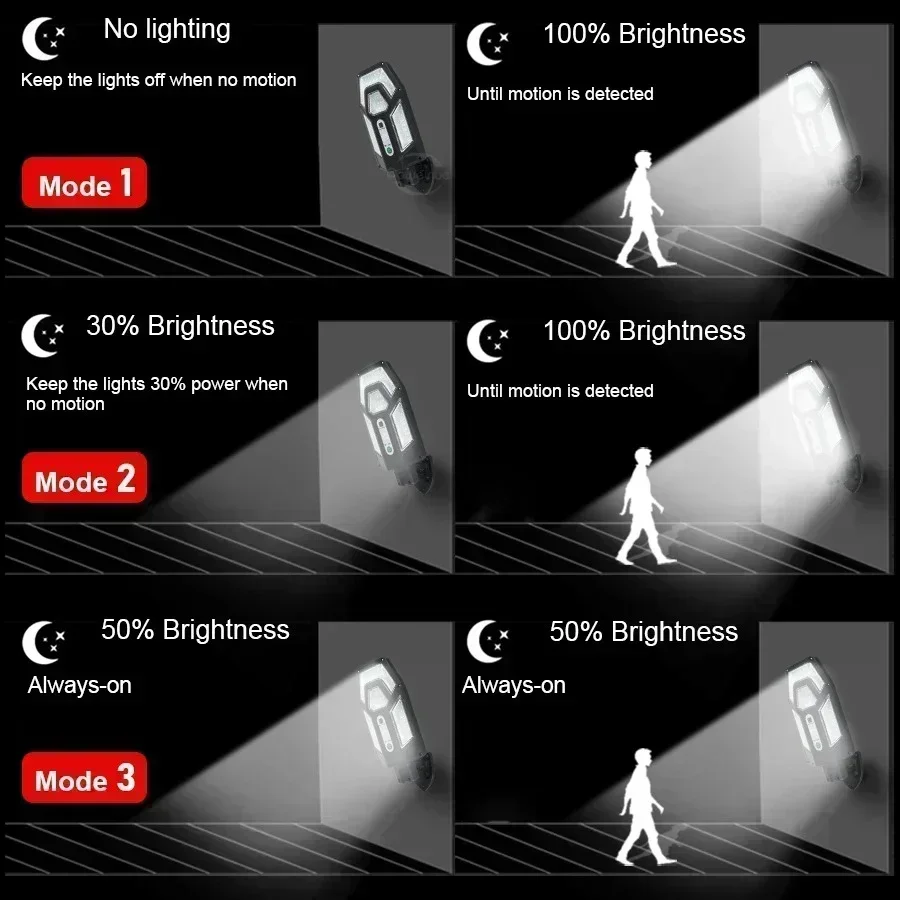 12000LM Güçlü Güneş Enerjili D - Halo Outdoor Lighting incelemesi ve fiyatı