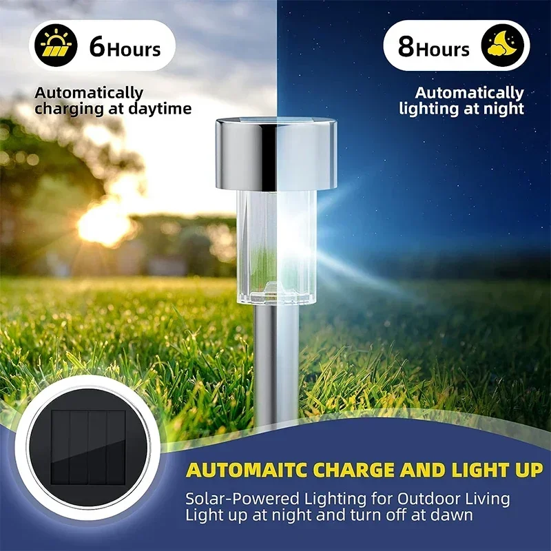 Güneş Enerjili Dış Mekan Işıkl - Outdoor Lighting Solar Panel incelemesi ve fiyatı
