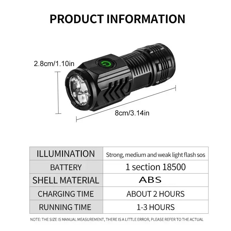 Kalem Klipsli Mini 3LED El Fen - Outdoor Lighting Spotlight incelemesi ve fiyatı