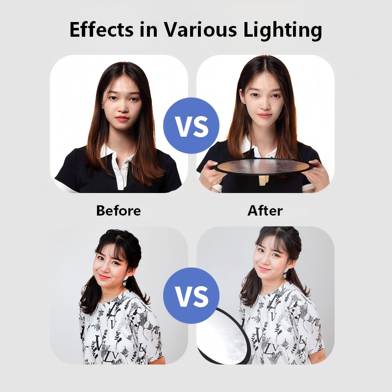 2'si 1 Arada Çift Taraflı Altı - Outdoor Lighting In Photography incelemesi ve fiyatı