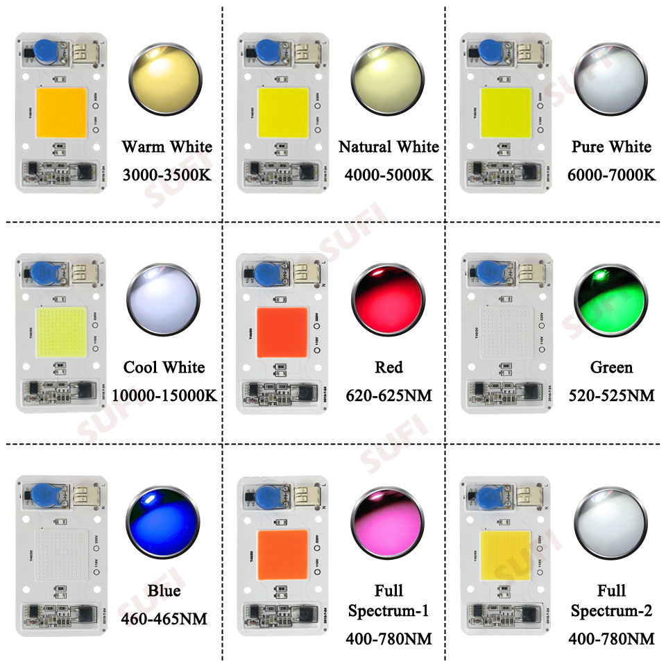 Akıllı IC 20W 30W 50W Sıcak Do - Outdoor Lighting Spotlight incelemesi ve fiyatı