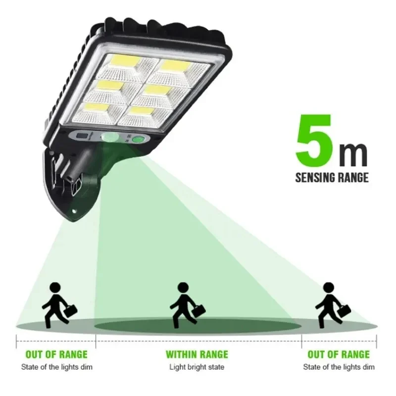 Açık Hava Güneş Enerjili Bahçe - Outdoor Lighting For Garden incelemesi ve fiyatı