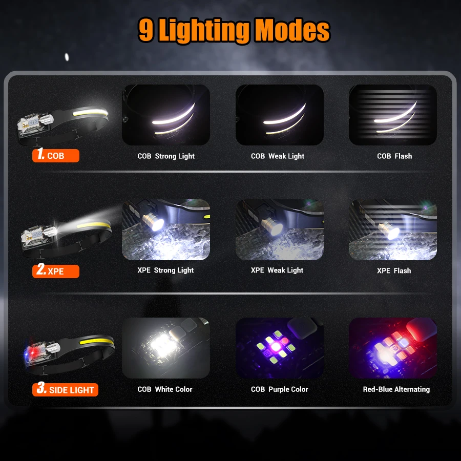 Güçlü LED Far Taşınabilir Şarj - Outdoor Lighting Lowes incelemesi ve fiyatı