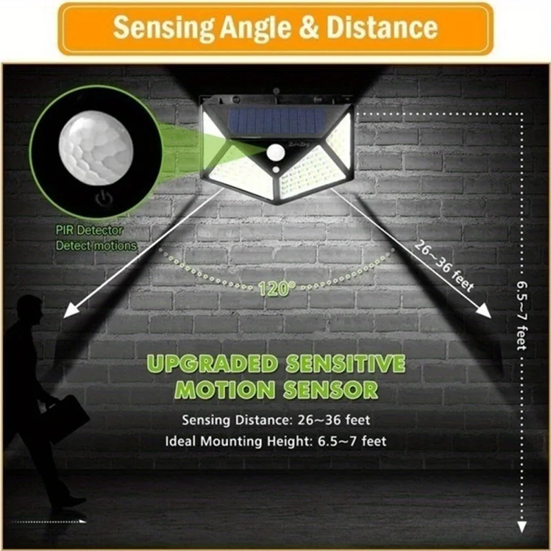 100Led Çok Fonksiyonlu Güneş L - Outdoor Lighting Spotlight incelemesi ve fiyatı