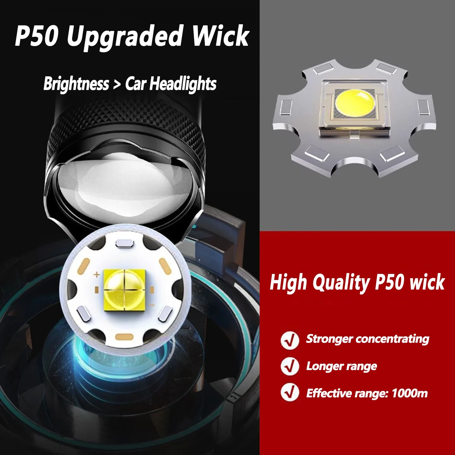 Ultra Parlak LED El Feneri 200 - Zinc Outdoor Lighting incelemesi ve fiyatı