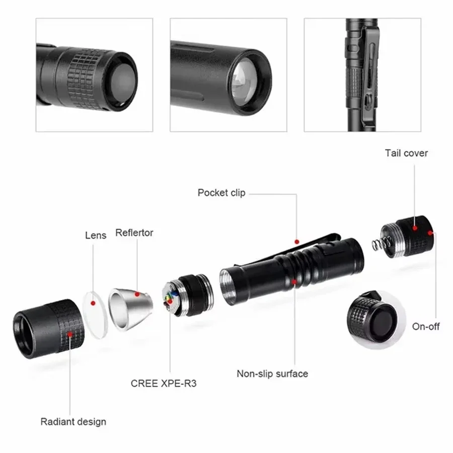 1-4 adet Mini taşınabilir LED  - Zinc Outdoor Lighting incelemesi ve fiyatı