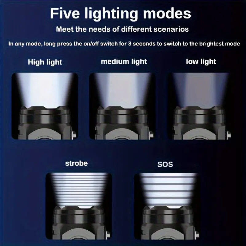 Kalem Klipsli Mini 3LED El Fen - Outdoor Lighting Spotlight incelemesi ve fiyatı