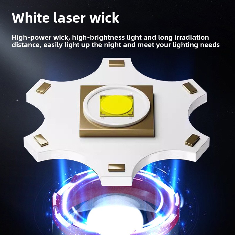 7200mAh Vurgu El Feneri COB Ya - Outdoor Lighting Lowes incelemesi ve fiyatı
