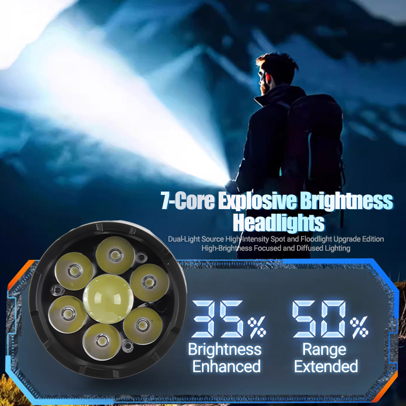 1/2 adet/bir set yüksek güçlü  - Outdoor Lighting Spotlight incelemesi ve fiyatı