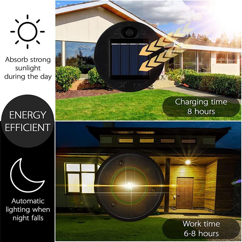 BaoBao- 12'li Paket Yedek Güne - Outdoor Lighting Solar Panel incelemesi ve fiyatı